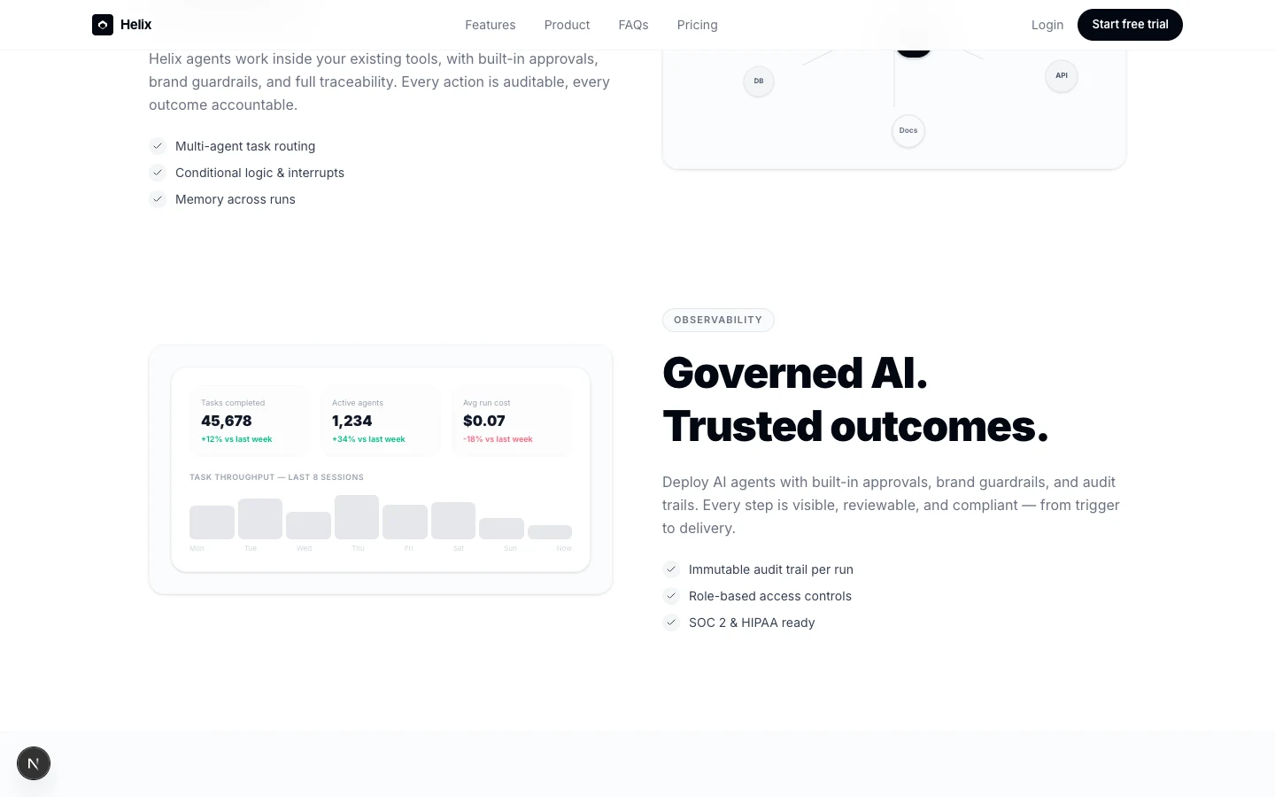 Helix — AI Workflow Intelligence preview 2