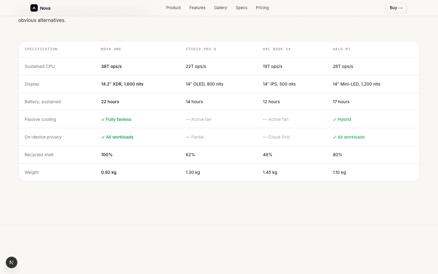 Pricing section preview